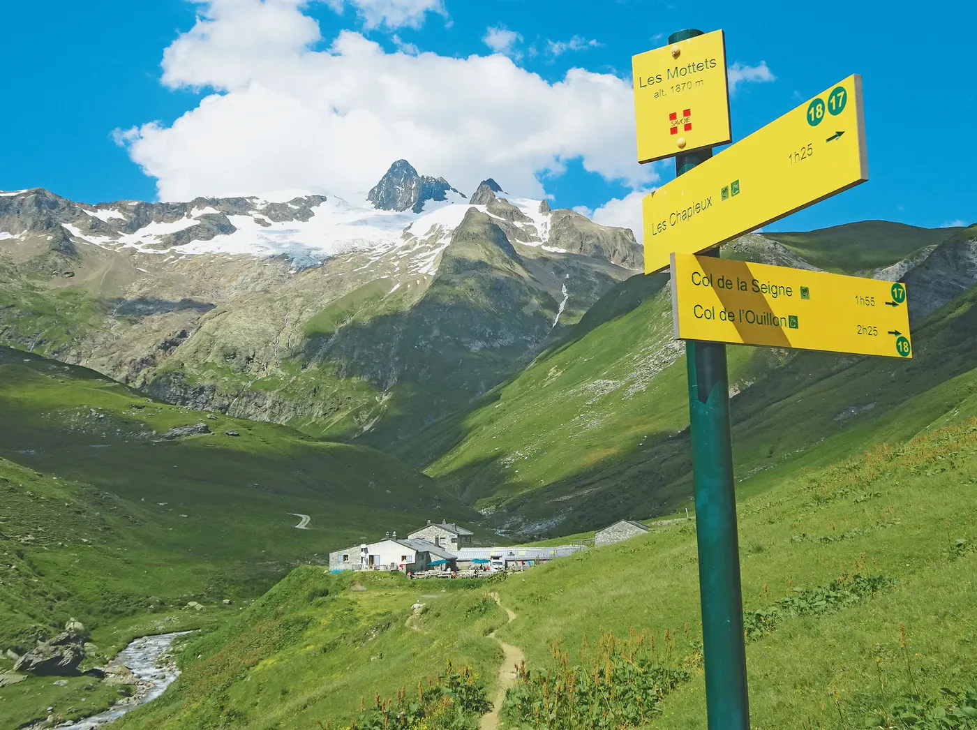 Tour du Mont Blanc "Highlights"